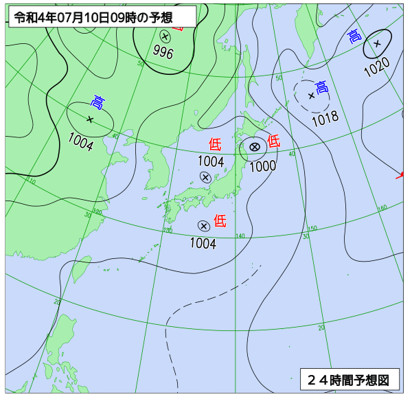 7月10日の風占い