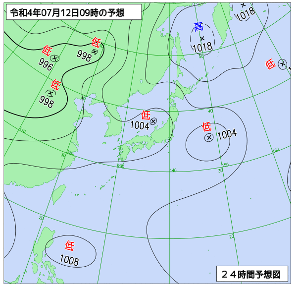 7月12日の風占い