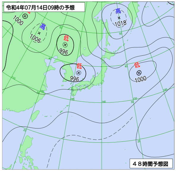 7月13日の風占い