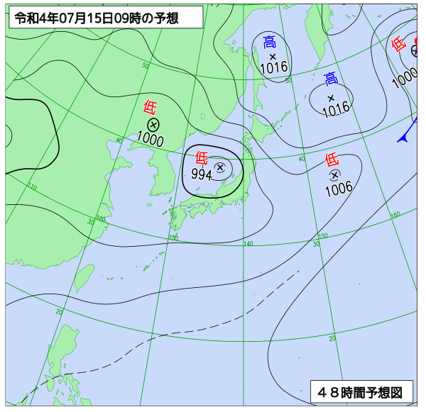 7月14日の風占い