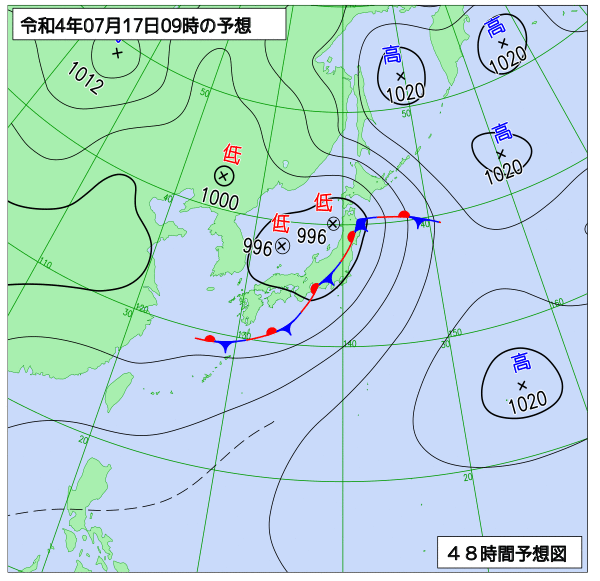 7月16日の風占い