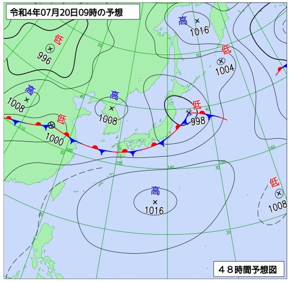 7月19日の風占い