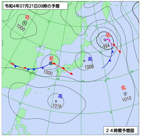 7月21日の風占い