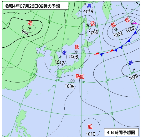 7月25日の風占い