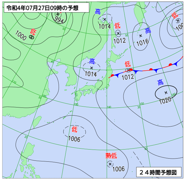 7月27日の風占い