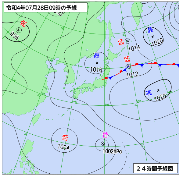 7月28日の風占い