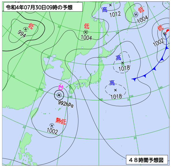 7月29日の風占い