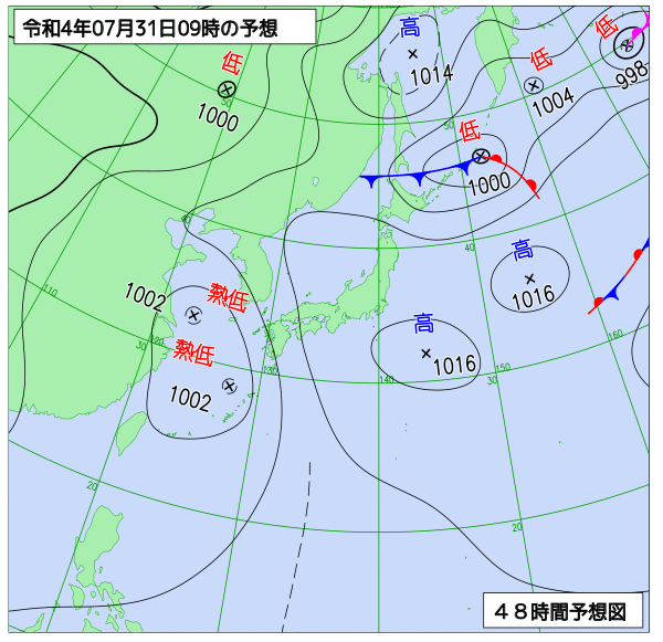 7月30日の風占い