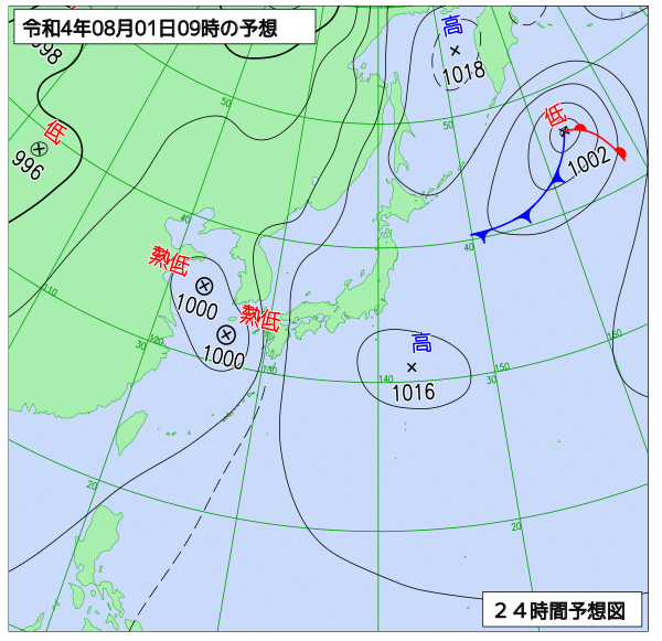 ８月１日の風占い