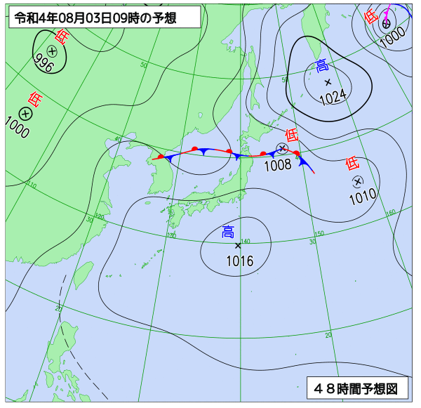 ８月２日の風占い