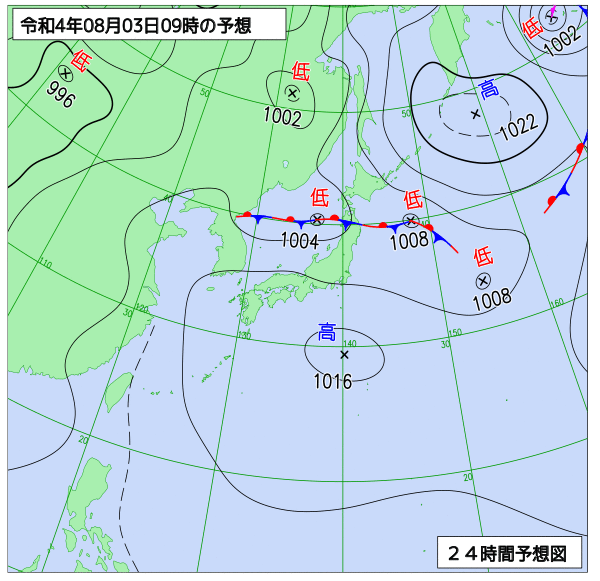 ８月３日の風占い