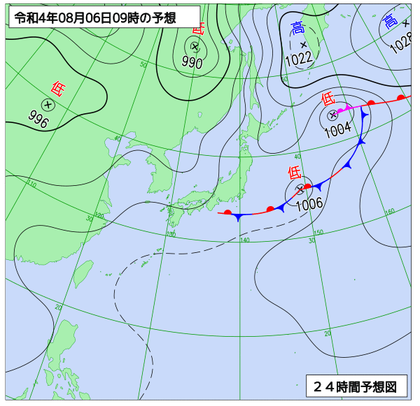 8月6日の風占い