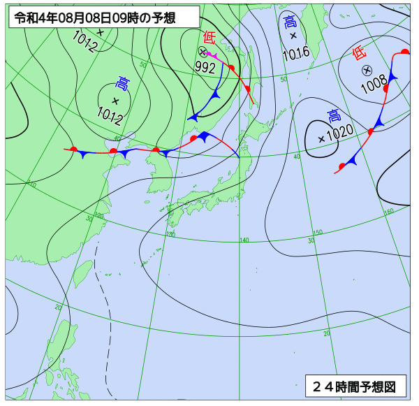 8月8日の風占い