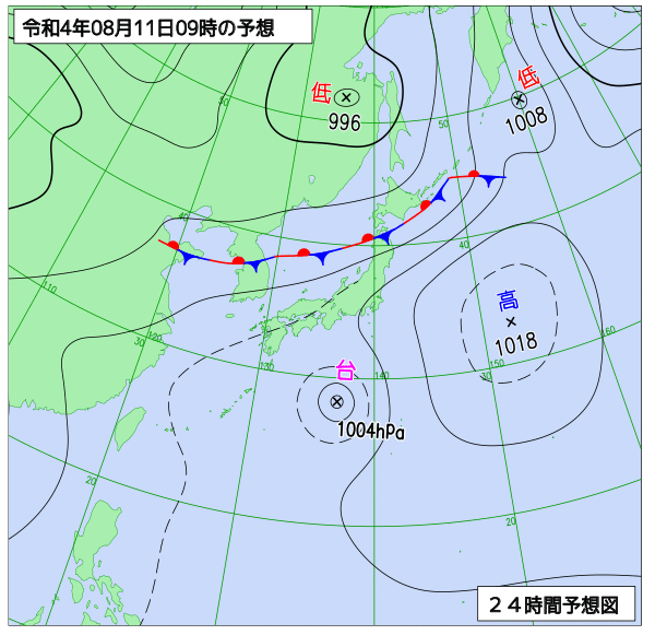 8月11日の風占い