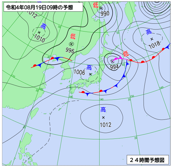 8月19日の風占い