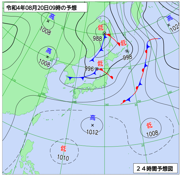 8月20日の風占い