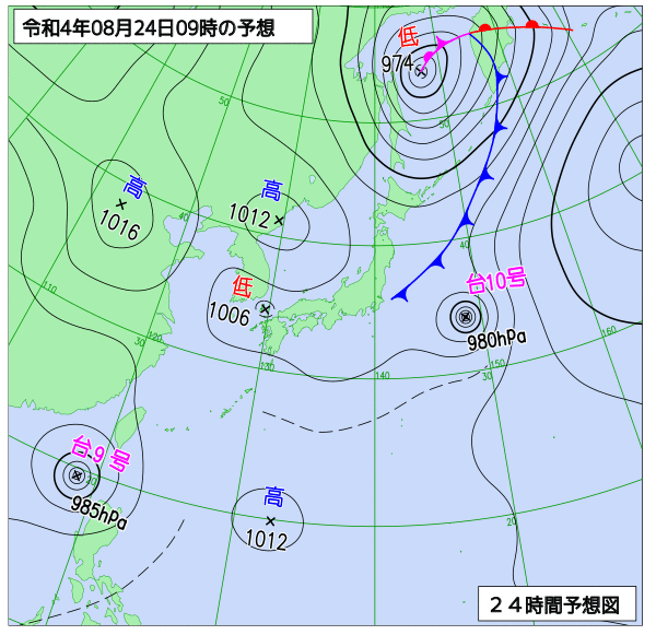 8月24日の風占い