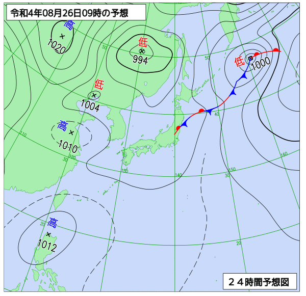 8月26日の風占い