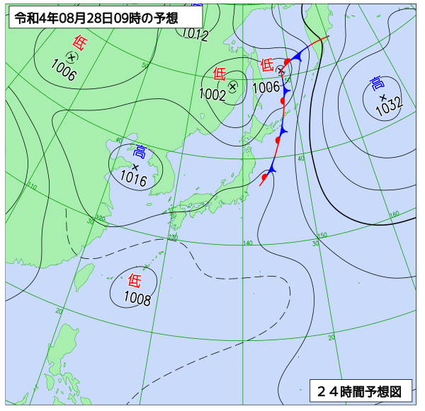 8月28日の風占い