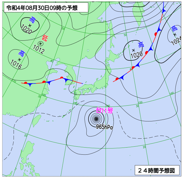 8月30日の風占い