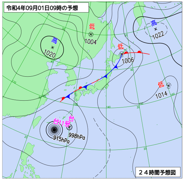 9月1日の風占い