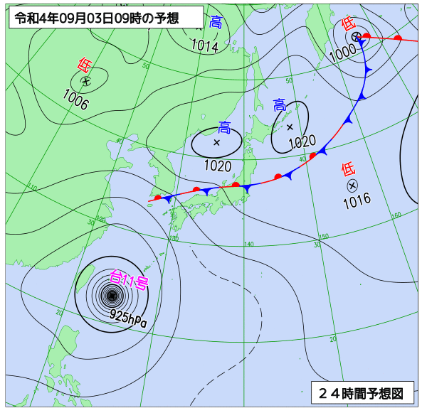 9月３日の風占い