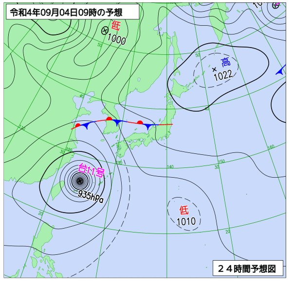 ９月４日の風占い