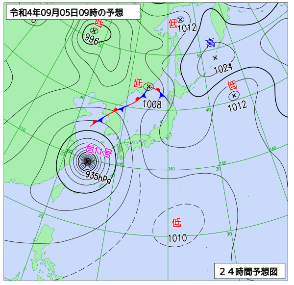 9月5日の風占い