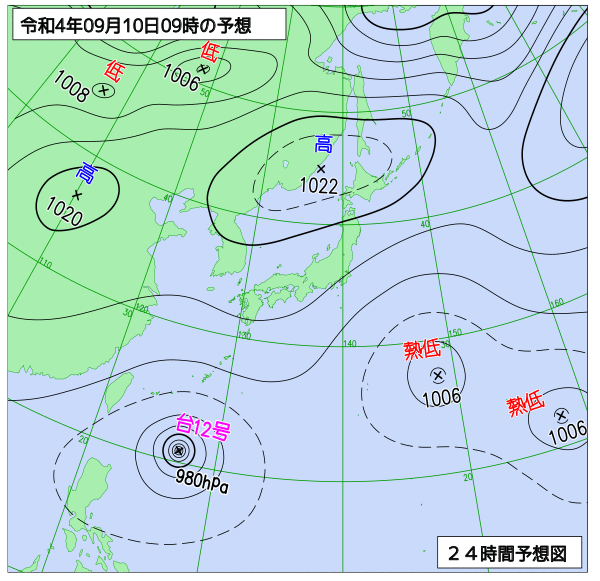 9月10日の風占い