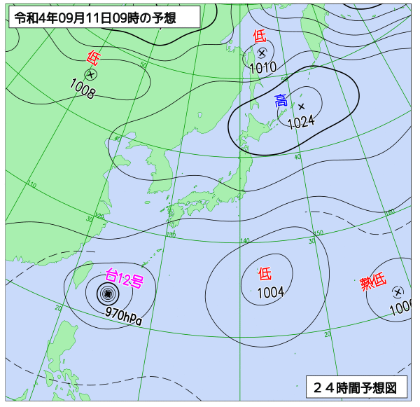 9月11日の風占い