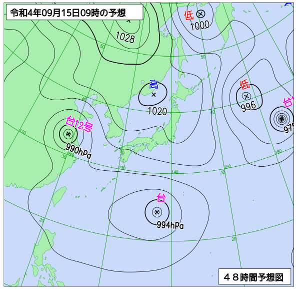 9月14日の風占い