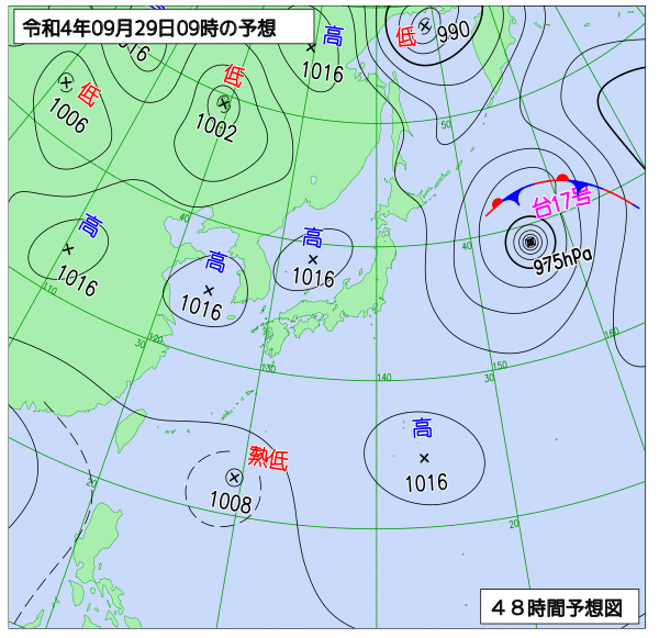 9月28日の風占い