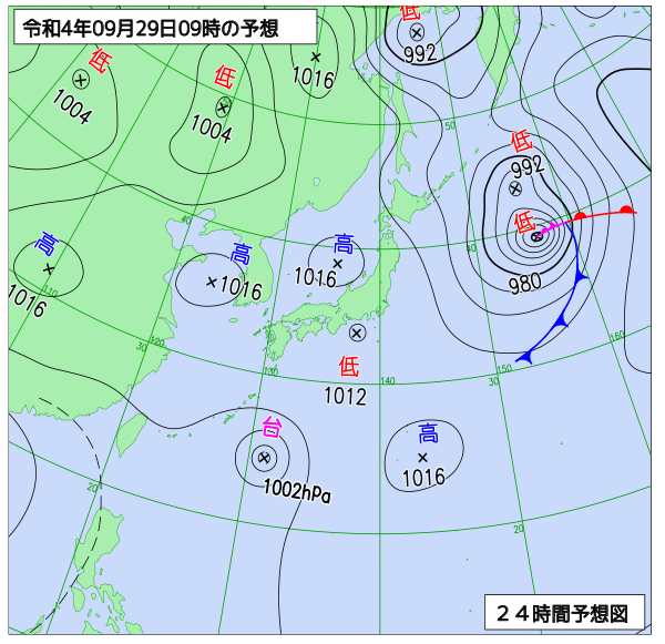 9月29日の風占い