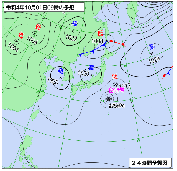 10月1日の風占い