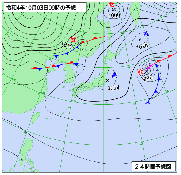 10月3日の風占い