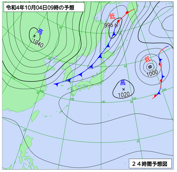 10月4日の風占い