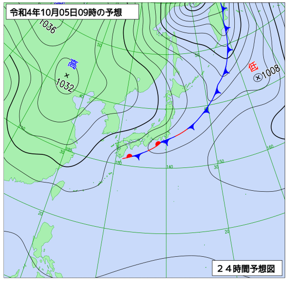 10月5日の風占い