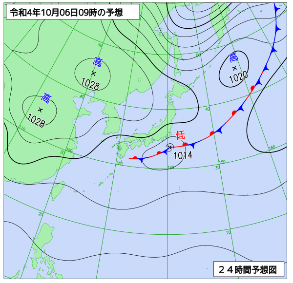 10月6日の風占い