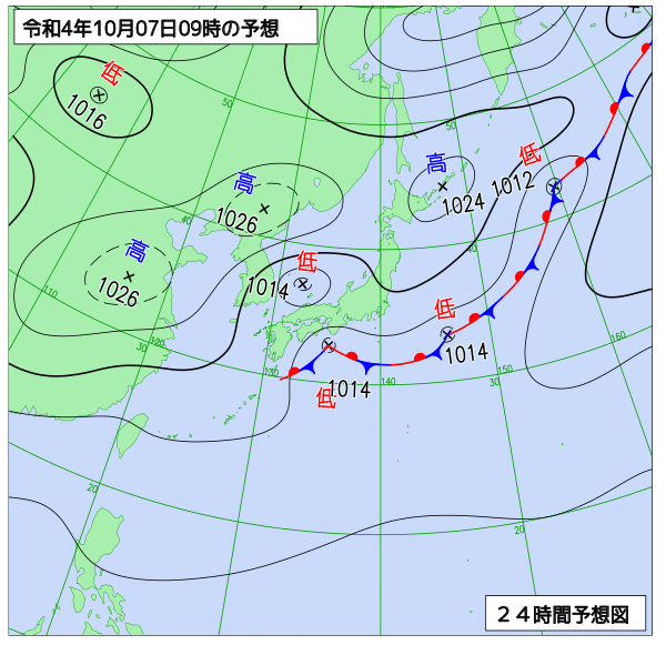 10月7日の風占い