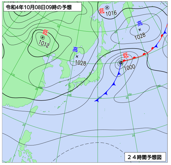 10月8日の風占い