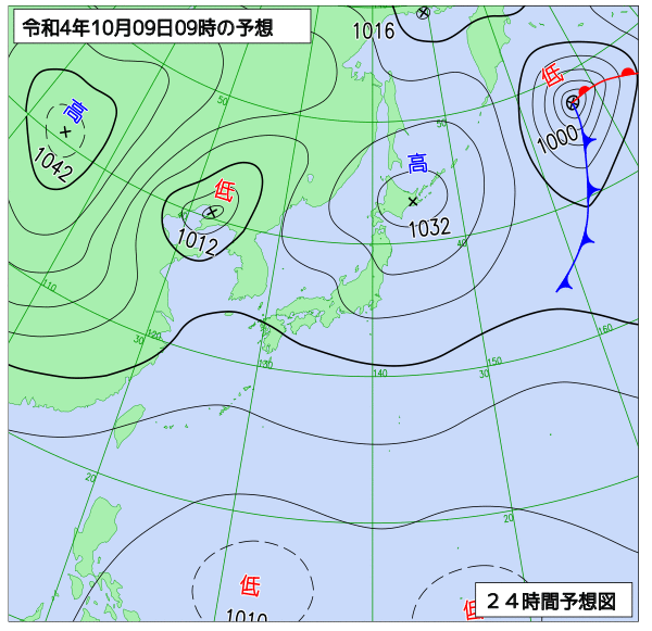 10月9日の風占い